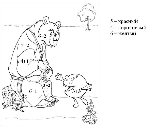 Вспомни сказку маша и медведь раскрась рисунок составь по сказке предложения с новыми словами