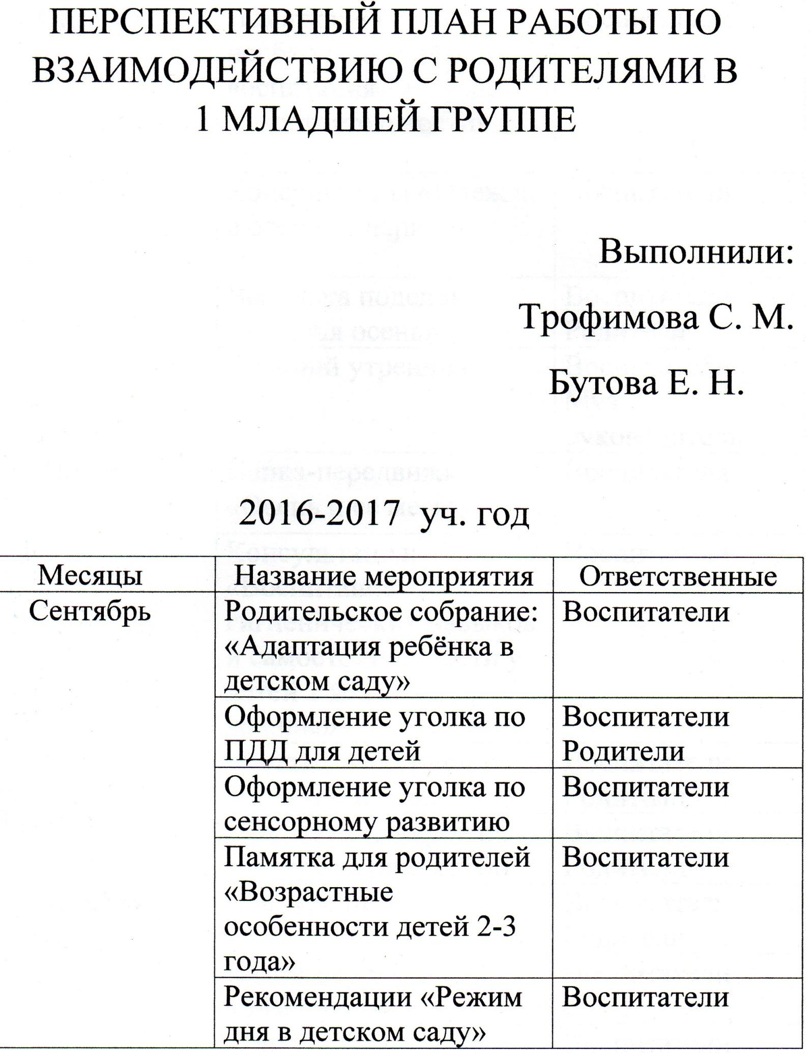 Перспективное планирование по взаимодействию с родителями в 1 младшей группе  на 2016-2017 учебный год.