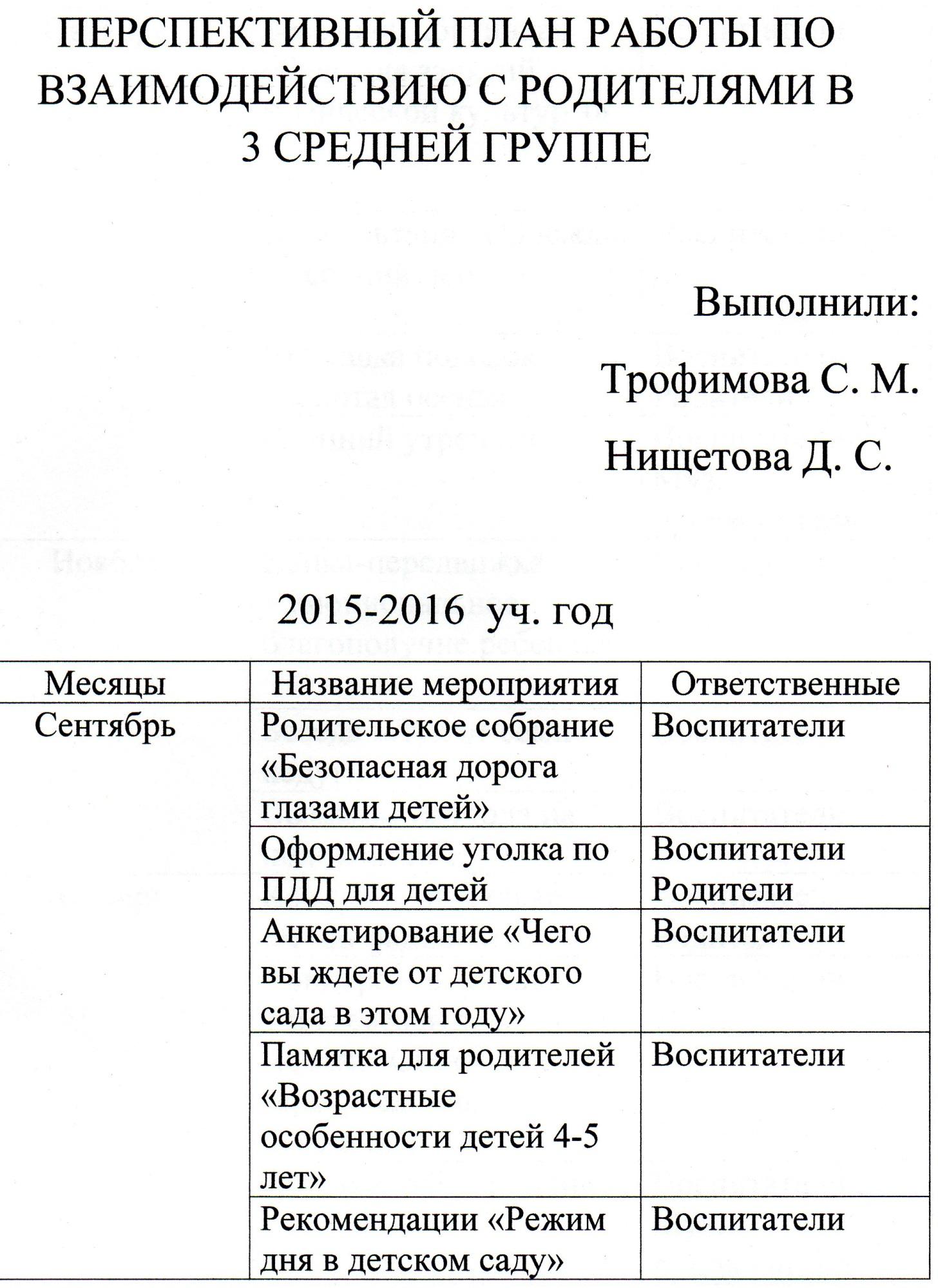 Перспективное планирование по взаимодействию с родителями в 3 средней  группе на 2015-2016 учебный год.