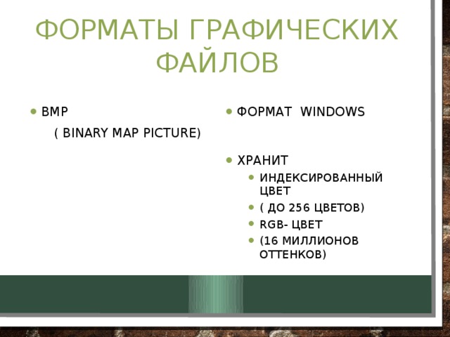 Схема форматы графических файлов информатика 7 класс