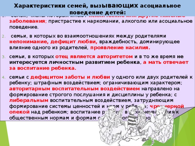 Профилактика асоциального поведения подростков презентация