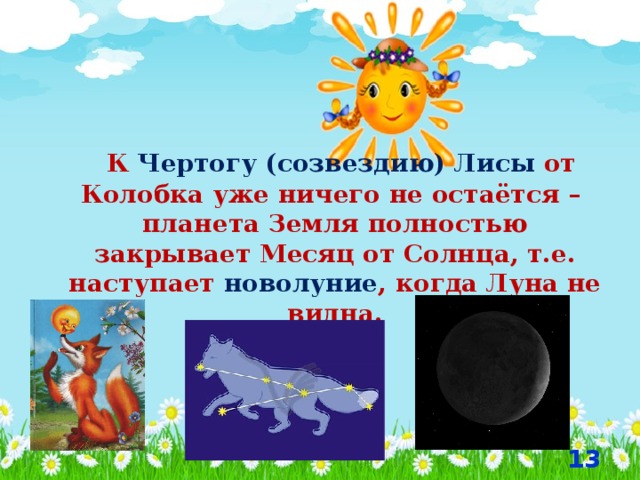  К Чертогу (созвездию) Лисы от Колобка уже ничего не остаётся – планета Земля полностью закрывает Месяц от Солнца, т.е. наступает новолуние , когда Луна не видна.  