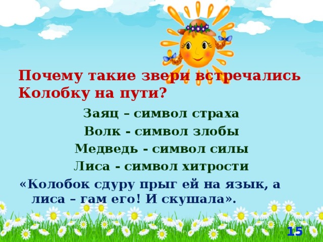 Почему такие звери встречались Колобку на пути? Заяц – символ страха Волк - символ злобы Медведь - символ силы Лиса - символ хитрости «Колобок сдуру прыг ей на язык, а лиса – гам его! И скушала».  