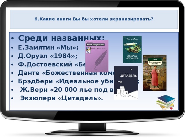  6.Какие книги Вы бы хотели экранизировать?   Среди названных: Е.Замятин «Мы»; Д.Оруэл «1984»; Ф.Достоевский «Бесы»; Данте «Божественная комедия»; Брэдбери «Идеальное убийство»;  Ж.Верн «20 000 лье под водой»;  Экзюпери «Цитадель». 