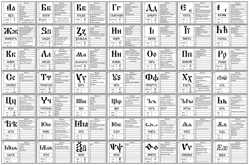 Старославянский алфавит картинки