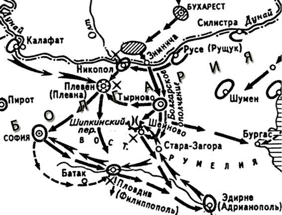 1853 1856 1877 1878. Шипка на карте русско-турецкой войны 1877-1878.