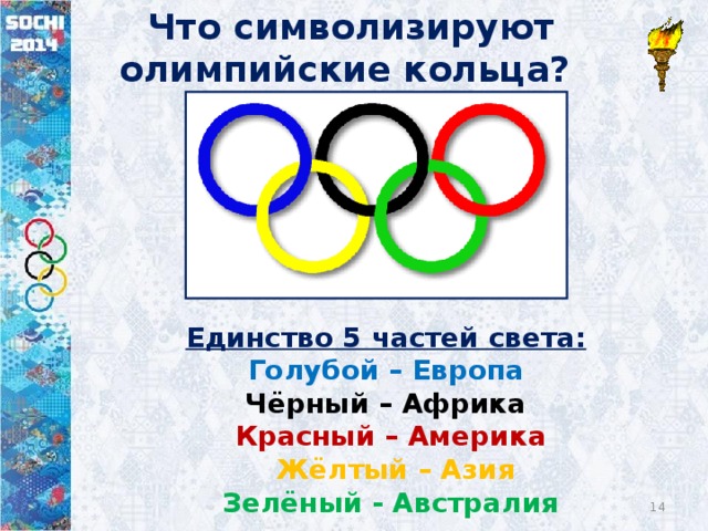 Что символизируют олимпийские кольца?  Единство 5 частей света:  Голубой – Европа  Чёрный – Африка  Красный – Америка  Жёлтый – Азия  Зелёный - Австралия