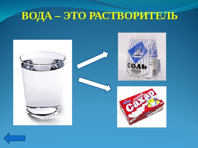 Вода растворитель картинки