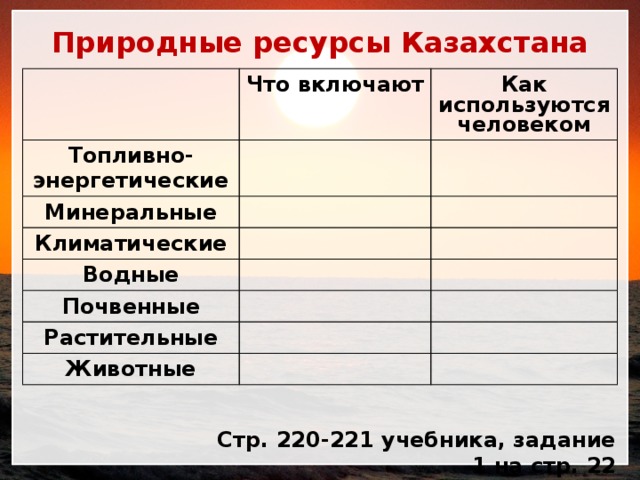 Используя текст учебника продолжите заполнение схемы природные ресурсы по исчерпаемости