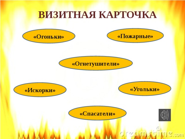 ВИЗИТНАЯ КАРТОЧКА «Пожарные» «Огоньки» «Огнетушители» «Угольки» «Искорки» «Спасатели»