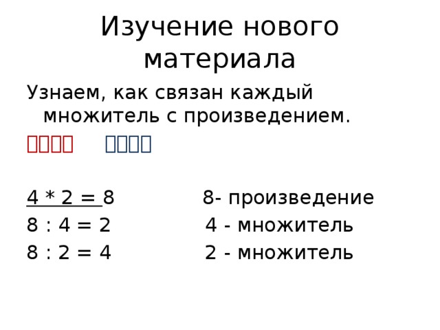 Изучение нового материала Узнаем, как связан каждый множитель с произведением. ⃝⃝⃝⃝  ⃝⃝⃝⃝ 4 * 2 = 8 8- произведение 8 : 4 = 2 4 - множитель 8 : 2 = 4 2 - множитель 