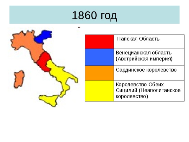 1860 год  Папская Область Венецианская область (Австрийская империя) Сардинское королевство Королевство Обеих Сицилий (Неаполитанское королевство) 