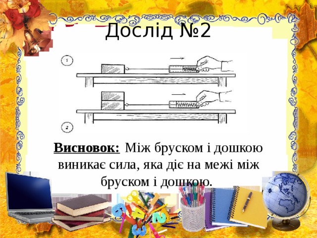 Дослід №2 Висновок:  Між бруском і дошкою виникає сила, яка діє на межі між бруском і дошкою. 