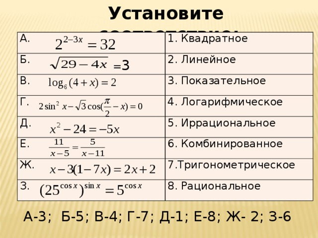 Установите соответствие: А. 1. Квадратное Б. 2. Линейное В. Г. 3. Показательное Д. 4. Логарифмическое 5. Иррациональное Е. 6. Комбинированное Ж. 7.Тригонометрическое З. 8. Рациональное  = 3 А-3; Б-5; В-4; Г-7; Д-1; Е-8; Ж- 2; З-6 