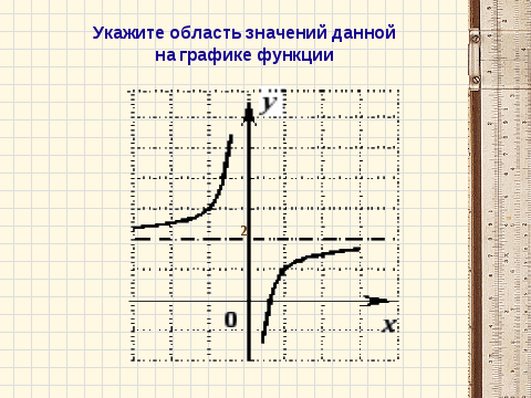 Наименьшее и наибольшее значение функции презентация 10 класс мордкович