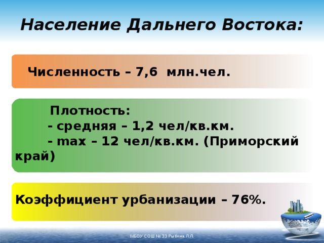 Презентация на тему население дальнего востока 9 класс