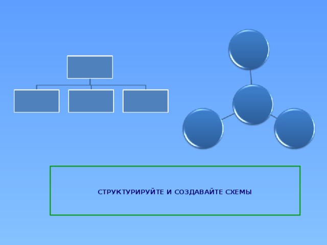СТРУКТУРИРУЙТЕ И СОЗДАВАЙТЕ СХЕМЫ 