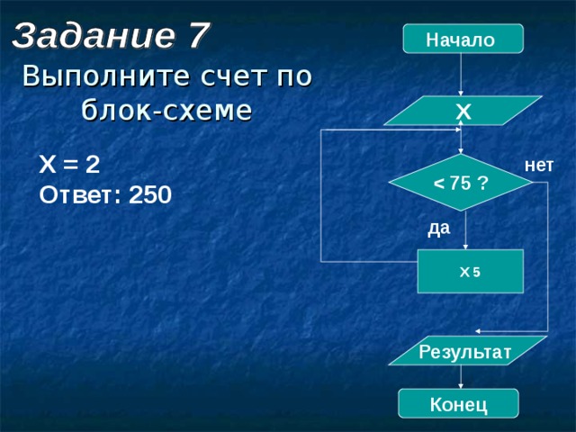 Начало Выполните счет по блок-схеме Х Х = 2 Ответ: 250  нет  75 ? да Х 5 Результат Конец