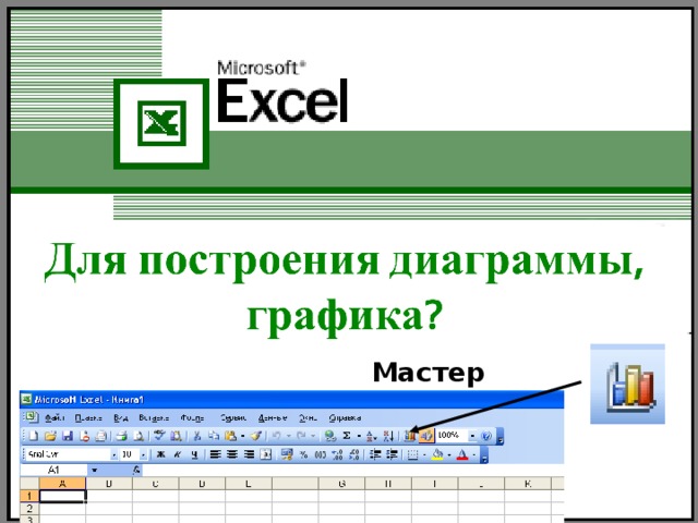Мастер диаграмм  