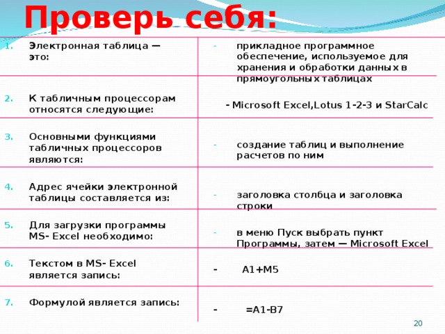 Проверь себя: Электронная таблица — это:   К табличным процессорам относятся следующие:  Основными функциями табличных процессоров являются:  Адрес ячейки электронной таблицы составляется из:  Для загрузки программы MS- Excel необходимо:  Текстом в MS- Excel является запись:  Формулой является запись:       прикладное программное обеспечение, используемое для хранения и обработки данных в прямоугольных таблицах  - Microsoft Excel,Lotus 1-2-3 и StarCalc   создание таблиц и выполнение расчетов по ним   заголовка столбца и заголовка строки  в меню Пуск выбрать пункт Программы, затем — Microsoft Excel  - А1+М5   - =А1-В7   