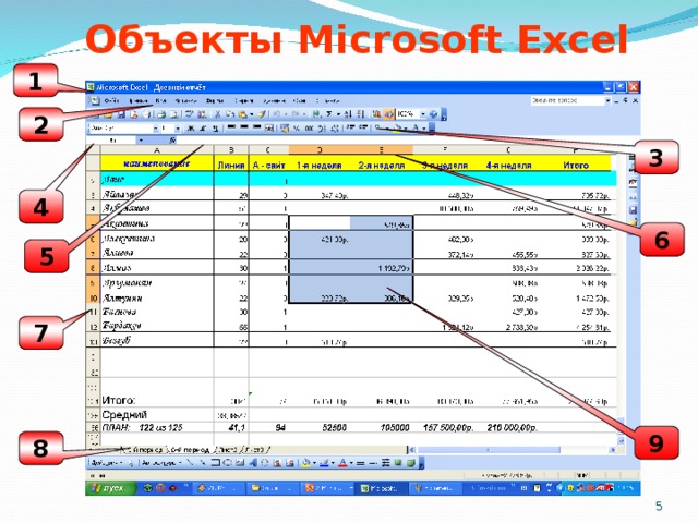 Объекты Microsoft Excel 1 2 3 4 6 5 7 9 8  