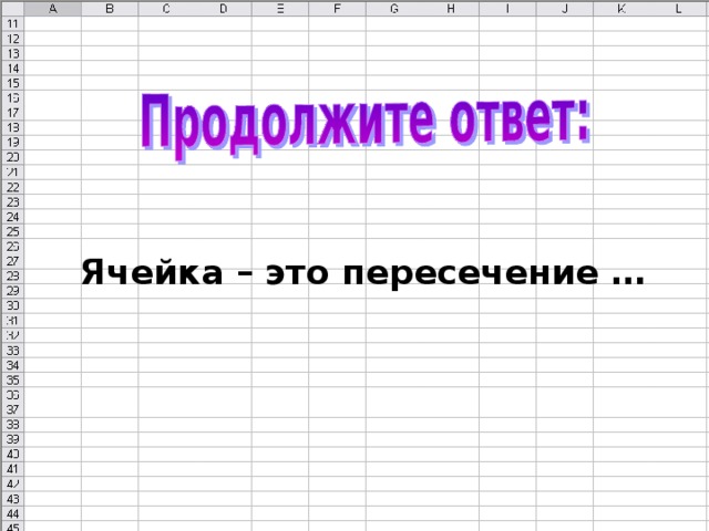 Ячейка – это пересечение …    