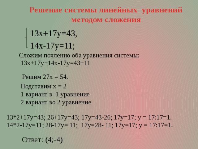 Решение системы линейных уравнений  методом сложения  13х+17у=43,  14х-17у=11; Сложим почленно оба уравнения системы:  13х+17у+14х-17у=43+11 Решим 27х = 54. Подставим х = 2 1 вариант в 1 уравнение 2 вариант во 2 уравнение 13*2+17у=43; 26+17у=43; 17у=43-26; 17у=17; у = 17:17=1. 14*2-17у=11; 28-17у= 11; 17у=28- 11; 17у=17; у = 17:17=1. Ответ: (4;-4) 