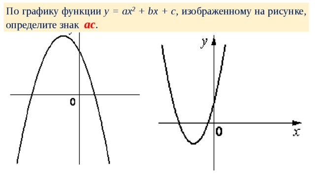 По графику функции у = ах 2 + bх + с , изображенному на рисунке, определите знак ас .