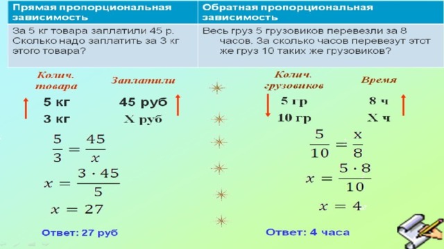 Задачи на пропорции 6 класс