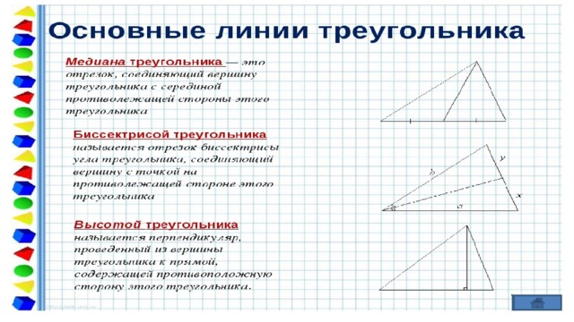 Треугольник биссектриса медиана высота рисунок. Основные линии треугольника. Линии в треугольнике Медиана биссектриса высота. Высота Медиана биссектриса средняя линия треугольника. Название линий в треугольнике.