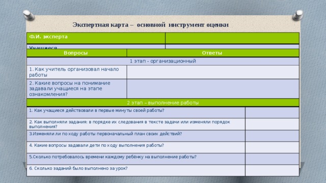 Экспертная карта – основной инструмент оценки Ф.И. эксперта Учащиеся Вопросы Ответы 1 этап - организационный 1. Как учитель организовал начало работы 2. Какие вопросы на понимание задавали учащиеся на этапе ознакомления? 2 этап – выполнение работы 1. Как учащиеся действовали в первые минуты своей работы? 2. Как выполняли задания: в порядке их следования в тексте задачи или изменяли порядок выполнения? 3.Изменяли ли по ходу работы первоначальный план своих действий? 4. Какие вопросы задавали дети по ходу выполнения работы? 5.Сколько потребовалось времени каждому ребёнку на выполнение работы? 6. Сколько заданий было выполнено за урок? 