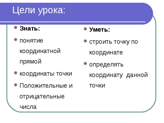 Цели урока: