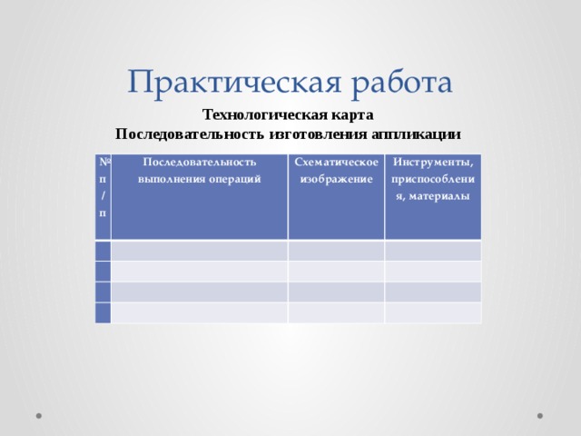 Практическая работа Технологическая карта Последовательность изготовления аппликации № Последовательность выполнения операций   п/п     Схематическое изображение Инструменты, приспособления, материалы                           