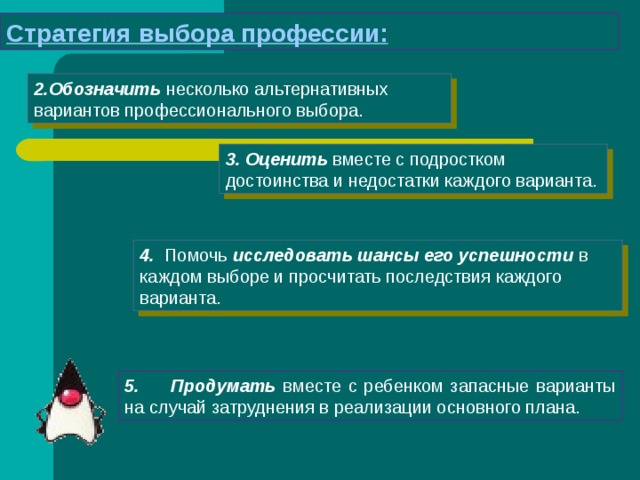 Презентация профориентация резюме