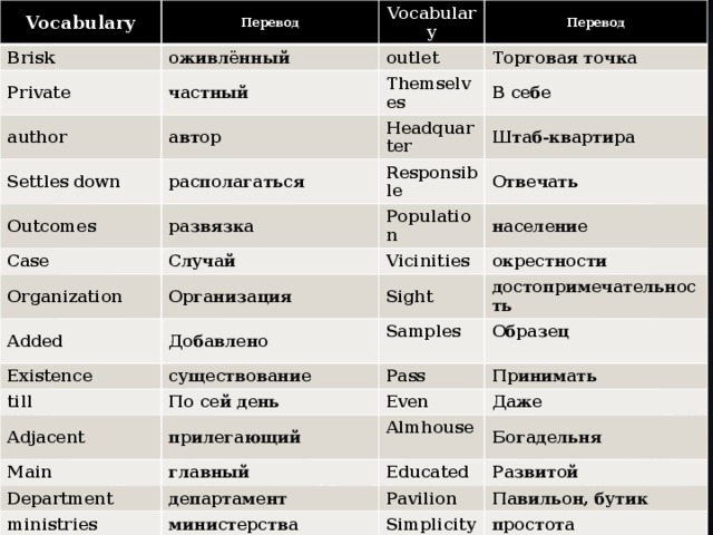 Vocabulary translate