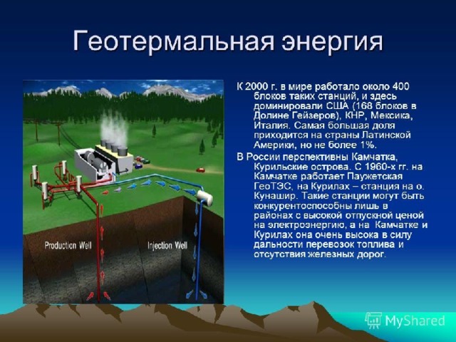 Геотермальная энергия схема