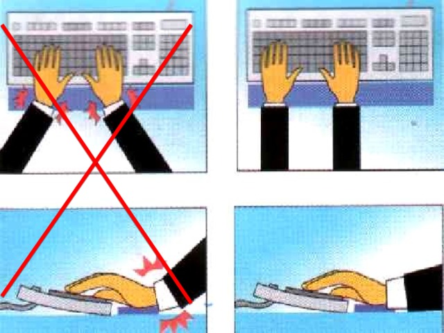 Правильное положение рук Неправильное положение рук Встряхните руки Сжимайте пальцы в кулаки (10 раз) Вращайте кулаки вокруг своей оси  