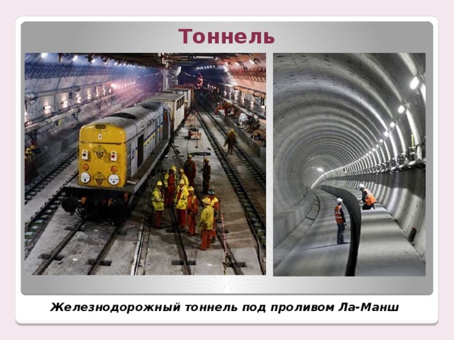 Тоннель Железнодорожный тоннель под проливом Ла-Манш 