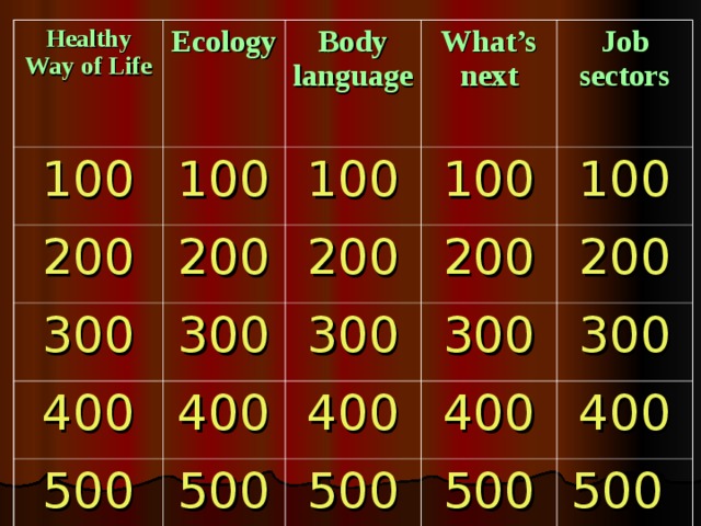 Healthy Way of Life Ecology 100 100 200 Body language 200 300 100 What’s next 100 400 300 Job sectors  200 500 100 400 200 300 500 200 300 400 500 300 400 400 500 500  2 тур 