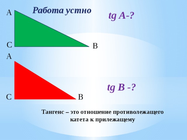 Тангенс это противолежащий катет к прилежащему