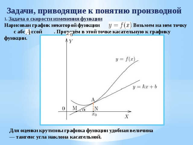 Задачи приводящие