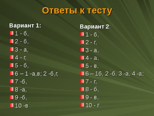 Ответы к тесту Вариант 1:  1 - б, 2 - б, 3 - а, 4 - г, 5 - б, 6 – 1 -а,в; 2 -б,г, 7 -б, 8 -а, 9 -б, 10 -в Вариант 2 : 1 - б, 2 - г, 3 - а, 4 - а, 5 - в, 6 – 1б, 2 -б, 3 -а, 4 -а; 7 - г, 8 - б, 9 - в, 10 - г  