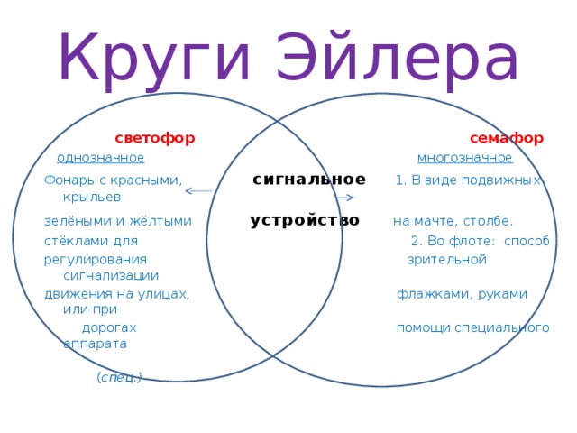 Преподавание в школе русского языка. Смотреть фото Преподавание в школе русского языка. Смотреть картинку Преподавание в школе русского языка. Картинка про Преподавание в школе русского языка. Фото Преподавание в школе русского языка