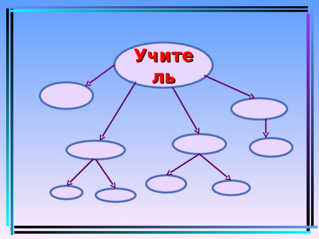 Преподавание в школе русского языка. Смотреть фото Преподавание в школе русского языка. Смотреть картинку Преподавание в школе русского языка. Картинка про Преподавание в школе русского языка. Фото Преподавание в школе русского языка