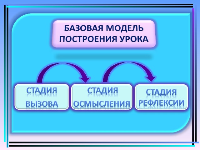 Преподавание в школе русского языка. Смотреть фото Преподавание в школе русского языка. Смотреть картинку Преподавание в школе русского языка. Картинка про Преподавание в школе русского языка. Фото Преподавание в школе русского языка