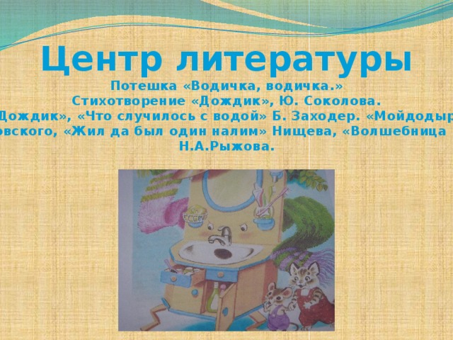 Центр литературы Потешка «Водичка, водичка.» Стихотворение «Дождик», Ю. Соколова. «Дождик», «Что случилось с водой» Б. Заходер. «Мойдодыр» К. Чуковского, «Жил да был один налим» Нищева, «Волшебница вода.» Н.А.Рыжова. 