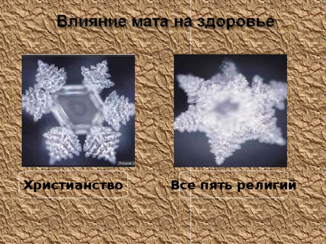 Христианство Все пять религий 