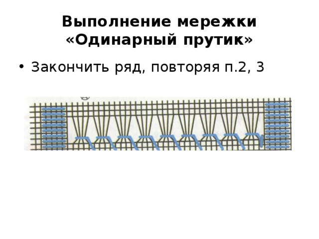 Горизонтальная мережка спицами схемы и описание