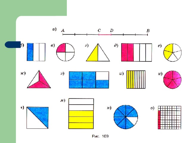 Дроби на рисунках