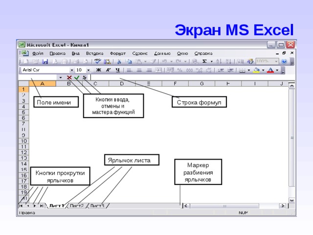 Экран MS Excel Кнопки ввода, отмены и мастера функций Строка формул Поле имени Ярлычок листа Маркер разбиения ярлычков Кнопки прокрутки ярлычков